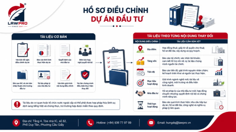 Hồ sơ điều chỉnh dự án đầu tư gồm những gì